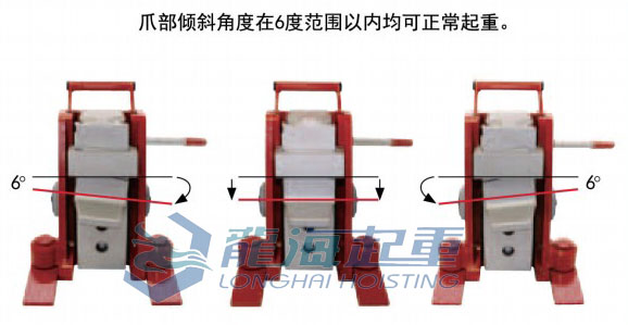 德國(guó)進(jìn)口爪式千斤頂 德國(guó)進(jìn)口爪式千斤頂